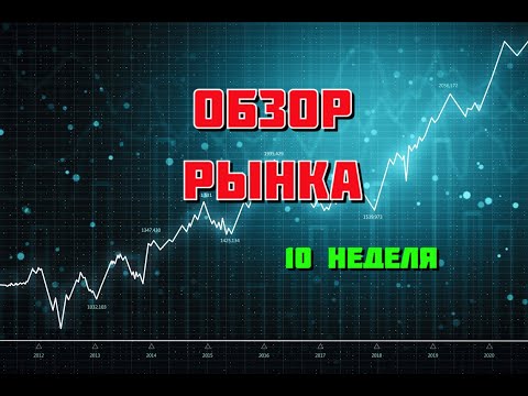 Разговоры про трейдинг! Обзор рынка 10 неделя 2024г