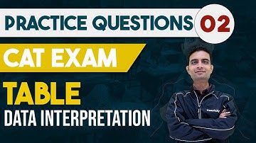 Data Interpretation Practise Questions- Tables| CAT preparation 2024| Exam preparation