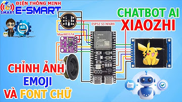 Hướng dẫn chỉnh ảnh emoji và font chữ trên chatbot xiaozhi qua web thật dễ dàng và nhanh chóng
