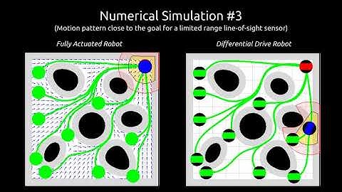Sensor-Based Reactive Navigation in Unknown Convex Sphere Worlds