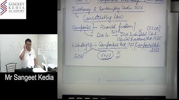 Corporate Restructuring (CS Professional-Old Syllabus) - Demo Lecture 1 - By: CS Sangeet Kedia