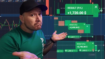 😱PERFECT Binary Options Strategy 2026 - $6,400 in 10 MINUTES!😎 #BinaryOptionsStrategy #BinaryOptions