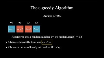 Multi-armed bandit algorithms - Epsilon greedy algorithm