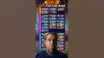 DPS Tier list Raid | WoW Patch 11.1.7 #worldofwarcraft #warcraft #mmo #mmorpg #gaming #shorts