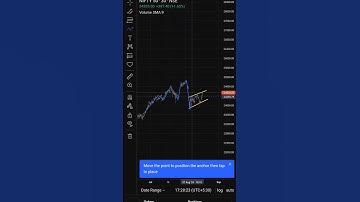 Nifty chart analysis, Bearish flag pattern #stockmarket #bankniftyintradaytradingstrategy #nifty