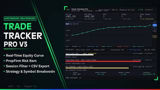 Trade Tracker Pro — Live Trade Tracking |Session Filter | Symbol Breakdown | CSV Export