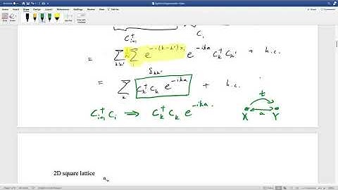Tight Binding Model: 7 Examples of Converting Real Space Hamiltonian to Momentum Space Hamiltonian