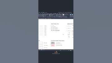 Revit Templates and Families Australia