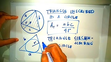 Plane Geometry Formulas: Part 1/2