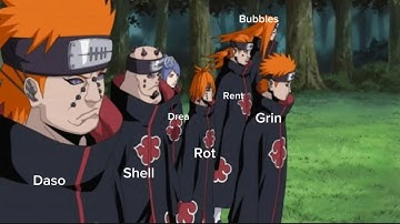 DCUO:BNe Gadgets Might DPS |Optimus Pack| Stellar