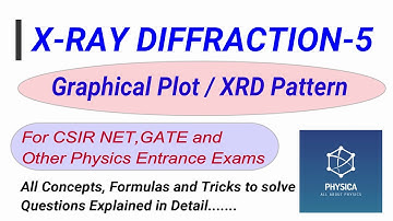 X-RAY DIFFRACTION-5 | Solid State Physics | CSIR NET, GATE, MSc Physics and Other Entrance Exams