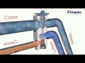 Expansion Valve Video Expansion Valve Video