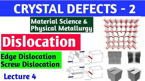 Lecture 4 - Dislocation in Crystal//Line Defect in crystal//Crystal Defects #crystalstructure