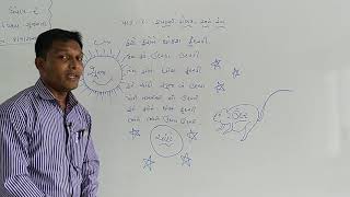 Std-2Gujaratichap-1Part-1