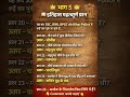 इतिहास महत्वपूर्ण प्रश्न भाग 5 | मौर्य वंश, अशोक, जैन धर्म | SSC RRB BPSC Bihar Police #shorts