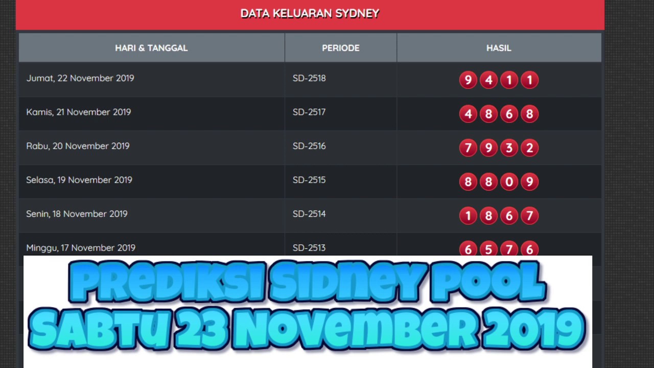 Prediksi Misteri Angka Sydney Sabtu 23 Nov 19 Prediksi Sidney Hari Ini Youtube