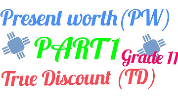 Present worth and  Discount PART 1 BUSINESS MATH GRADE 11