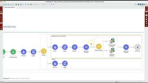 MuleChain - AI Agent - Jira Bug AI Summary & Sentiments