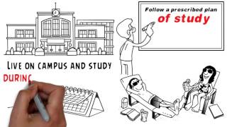 Famous 3 year Bachelor's Degree Programs:  VCSU Profile