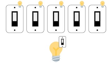 Qubits vs Bits: The Kickback Effect