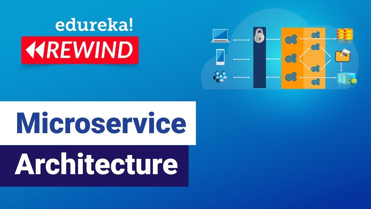 Microservice Architecture | Microservices  Training | Microservices | Edureka Rewind -   7