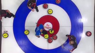 Top 10 curling shots of 2019 Brier