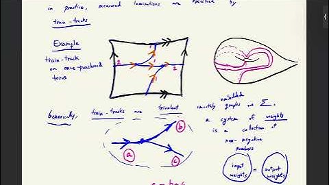 Introduction to geodesic currents
