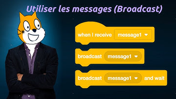 Voir plutot la nouvelle capsule sur les dialogues dans Scratch