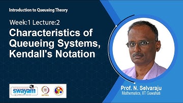 Lec 2: Characteristics of Queueing Systems, Kendall