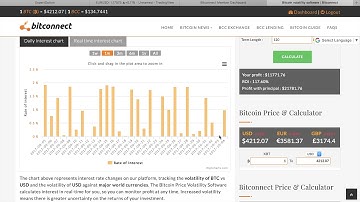What is Bit-Connect? (FIRST 140$ Loan)