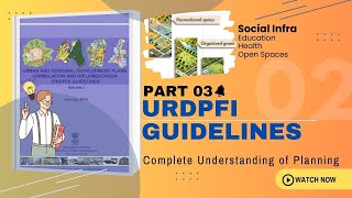 Complete URDPFI Guidelines | 2015 | Part 02 | Planning in just 10 Minutes | Planning Hierarchy
