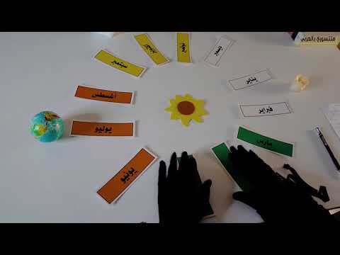 كيف تعلم ابنك مفهوم السنة ودوران الأرض من 3 ل 6 سنين