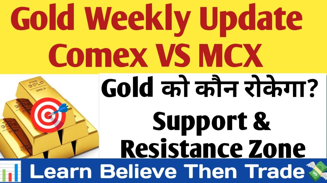 GoldM Weekly View COMEX Vs MCX gold Trading goldm-weekly-view-comex-vs-mcx-gold-trading
