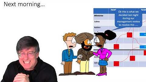 program board part 2