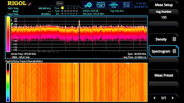 Identifying Radiated Emission Sources