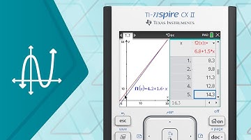 Table, Trace and Path Plots on the TI-Nspire CX II Graphing Calculator