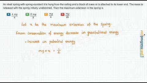 An ideal spring with spring-constant k is hung from the ceiling