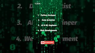 Top Jobs You Can Get After Learning Python | Career Guide | Alien CodeX (Part 2) #pythonprogrammer