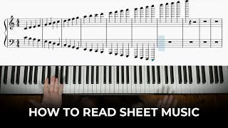 How To Read ALL 88 Notes On Piano 