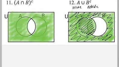 Math 118 : 7.4 #11, #12 (Mathematical Explorations Tutorial : Venn Diagrams)