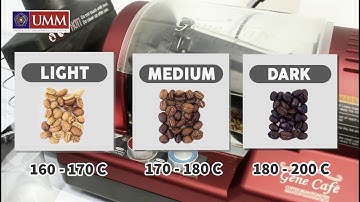 Thumbnail of PENGOLAHAN GREEN BEANS MENJADI KOPI BUBUK