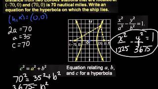 8-5 hyperbolas