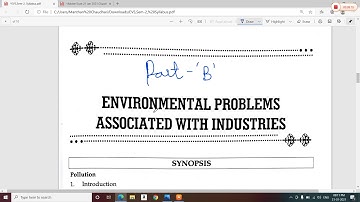 Syllabus of Environmental Studies(EVS),Semester- 2, F.Y.B.com., University of Mumbai