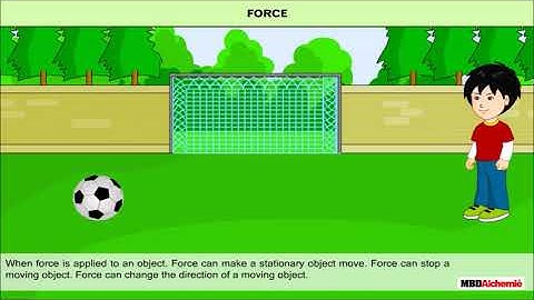 Force and Laws of Motion | Balanced and unbalanced forces