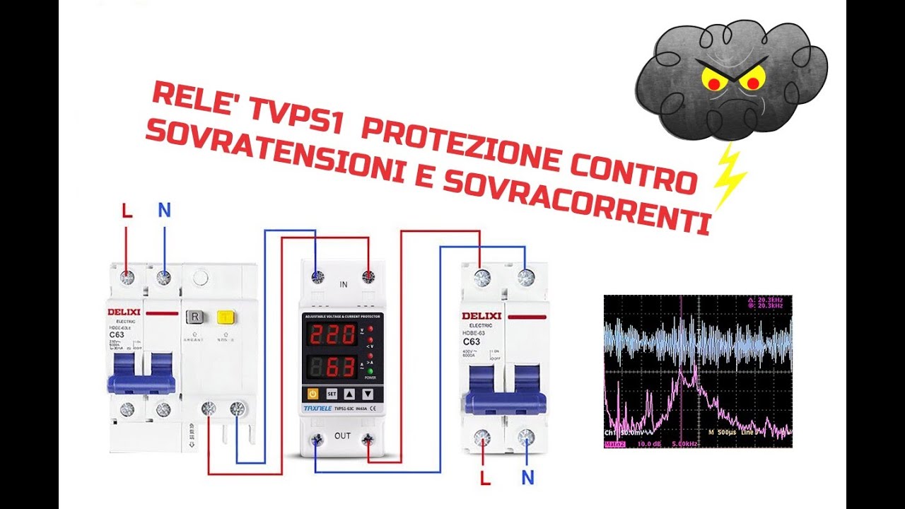 Relè di protezione per pompe a motore trifase - SubMonitor - Franklin