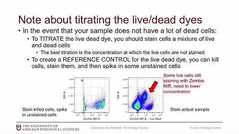 OLD VERSION Aurora Training Course: Part 4 - Titrations and Staining Conditions