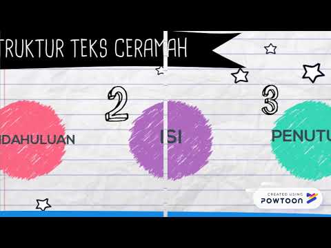 Materi Ceramah Kelas Xi Youtube Materi Ceramah Kelas Xi Youtube