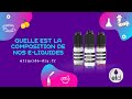 Composition eliquide pour cigarette lectronique  eliquidediyfr