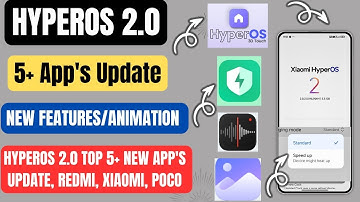 HyperOS 2.0 Top 5+ System App