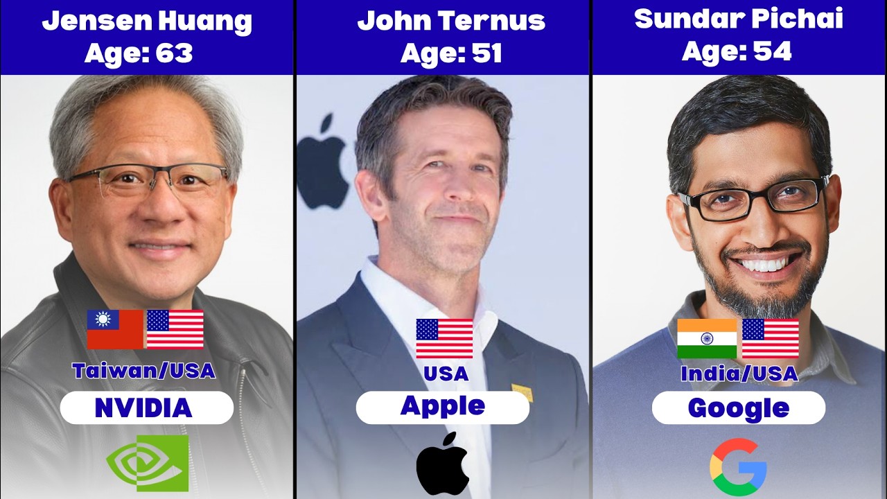 40 CEOs Behind the World's Biggest Tech Companies